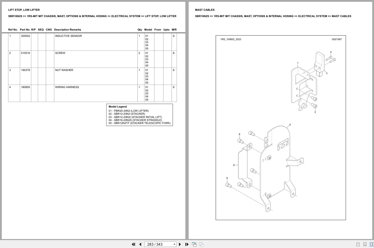 Mitsubishi Forklift SBR16N2S Europe Parts Catalog (3)