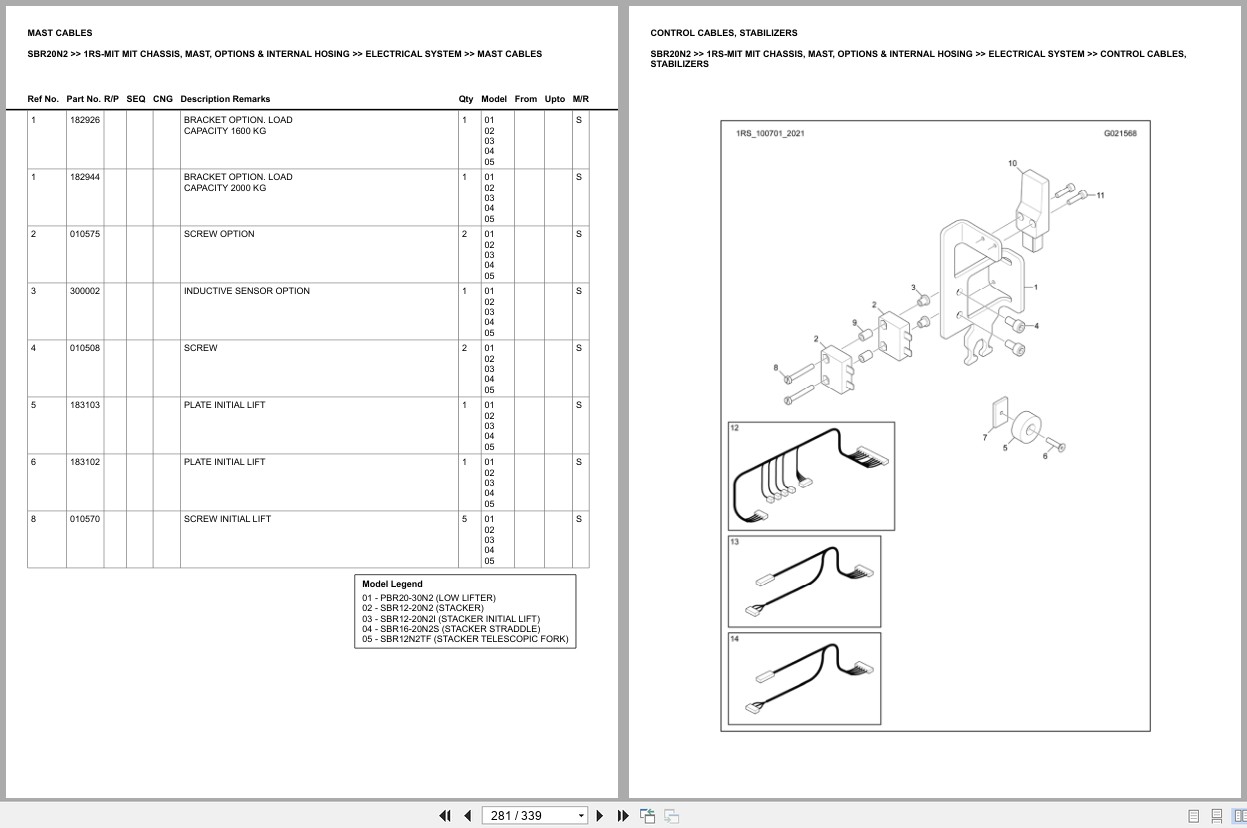 Mitsubishi Forklift SBR20N2 Europe Parts Catalog (3)