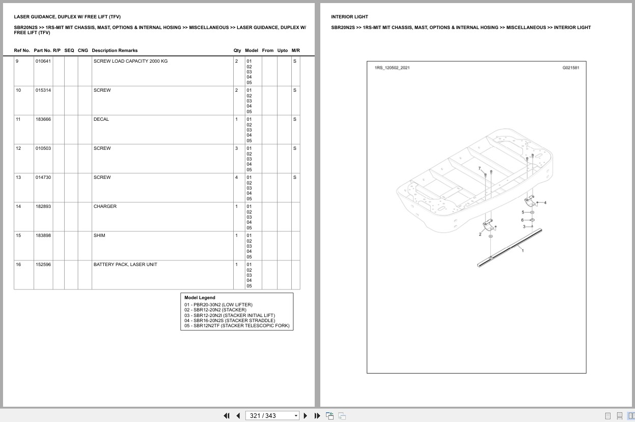 Mitsubishi Forklift SBR20N2S Europe Parts Catalog (1)