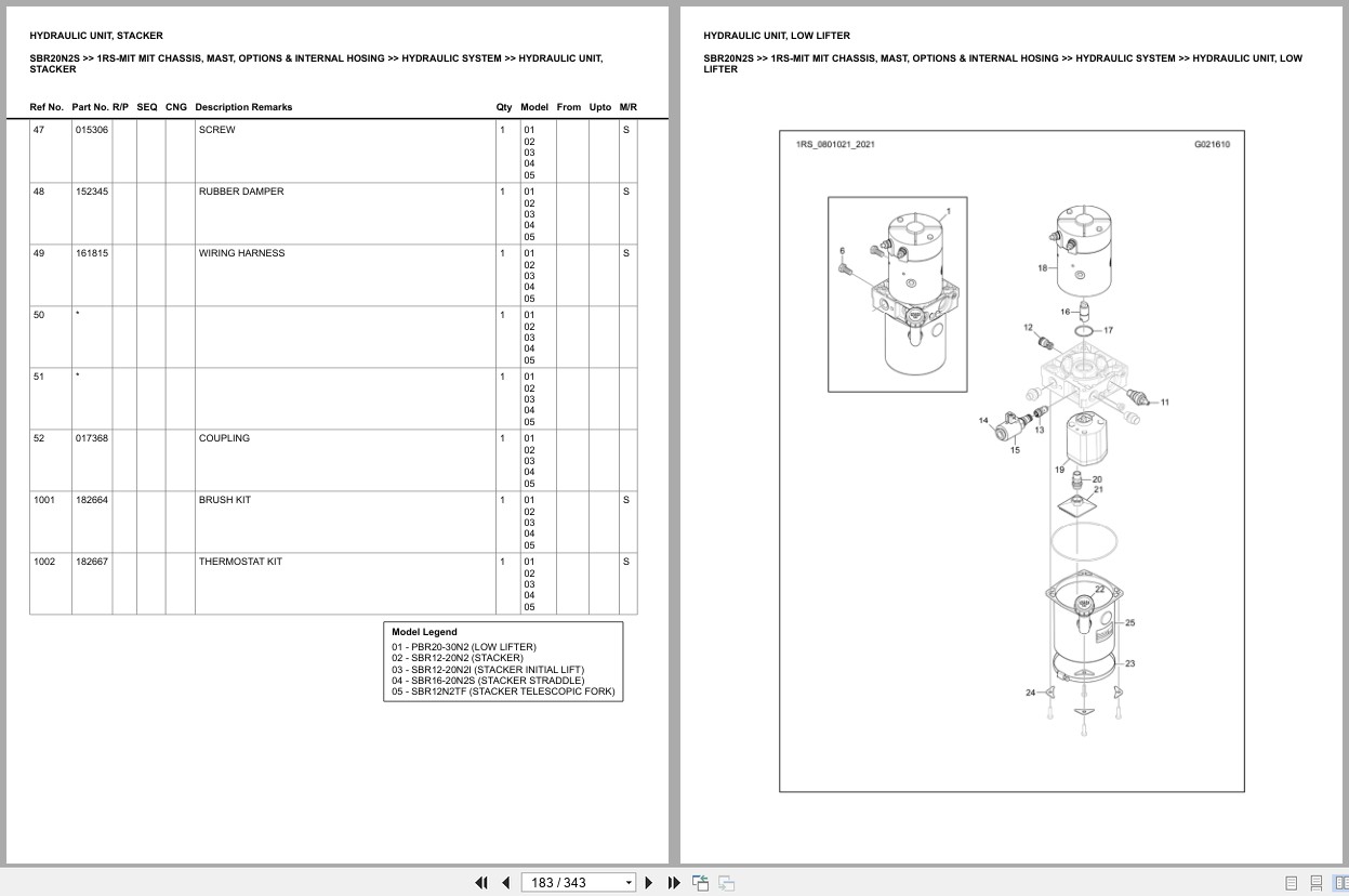 Mitsubishi Forklift SBR20N2S Europe Parts Catalog (2)