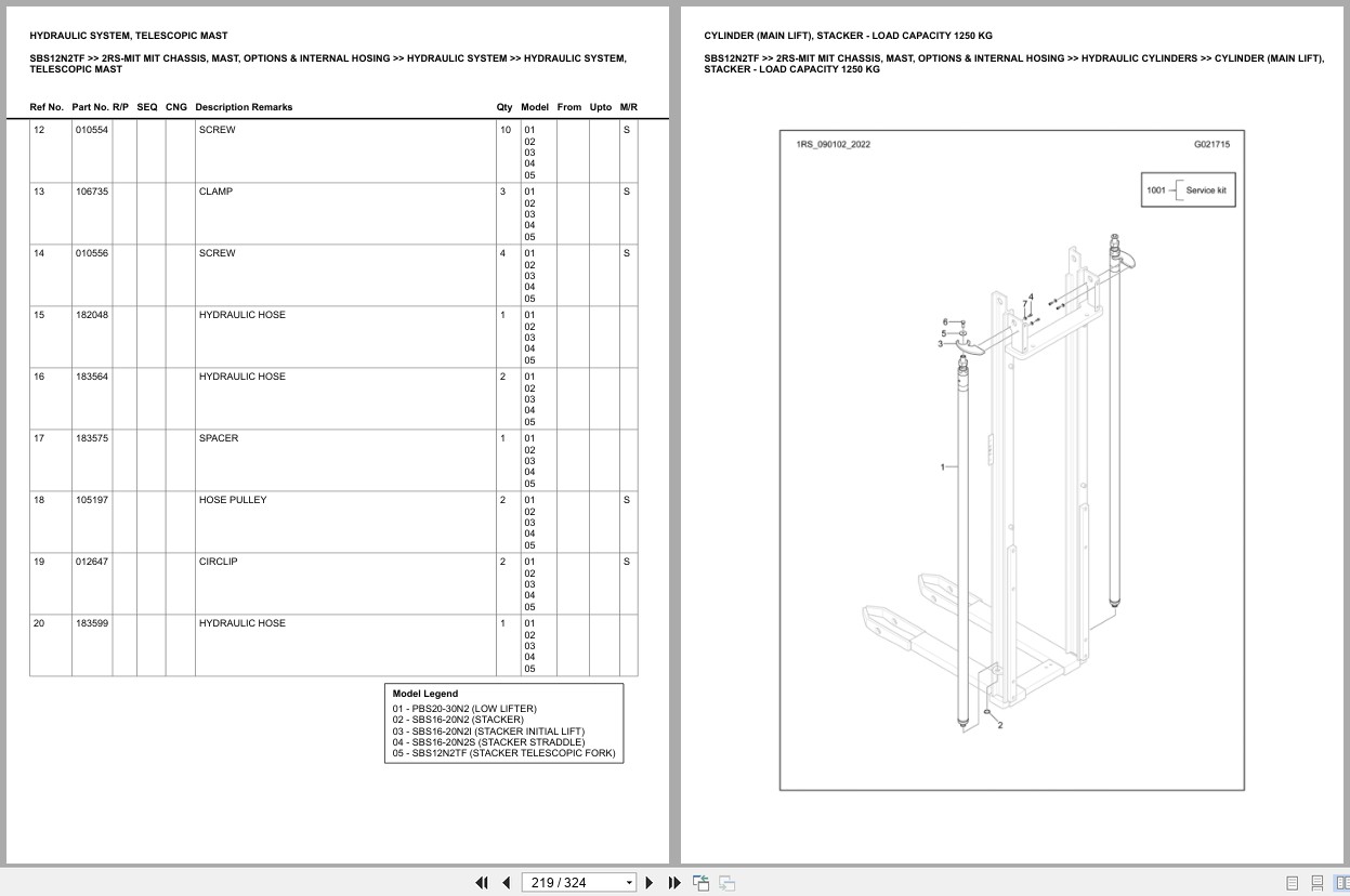 Mitsubishi Forklift SBS12N2TF 2RS MIT Europe Parts Catalog (2)