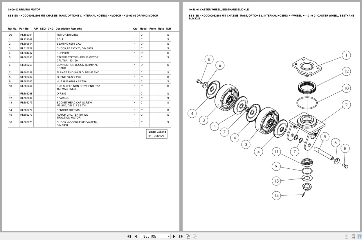 Mitsubishi Forklift SBS15N Europe Parts Catalog (2)