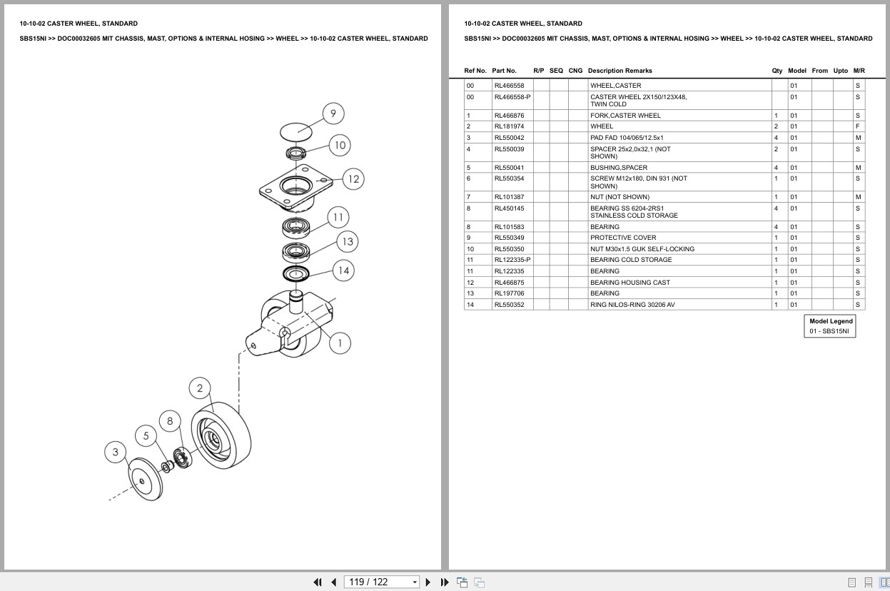 Mitsubishi Forklift SBS15NI Chassis Mast Options Internal Hosing Europe Parts Catalog DOC00032605 (2)