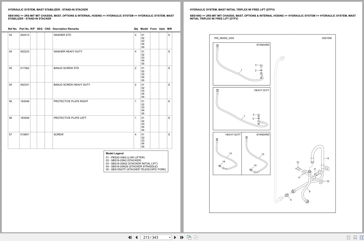 Mitsubishi Forklift SBS16N2 Europe Parts Catalog (2)