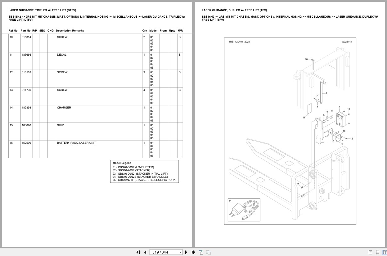 Mitsubishi Forklift SBS16N2 Europe Parts Catalog (3)