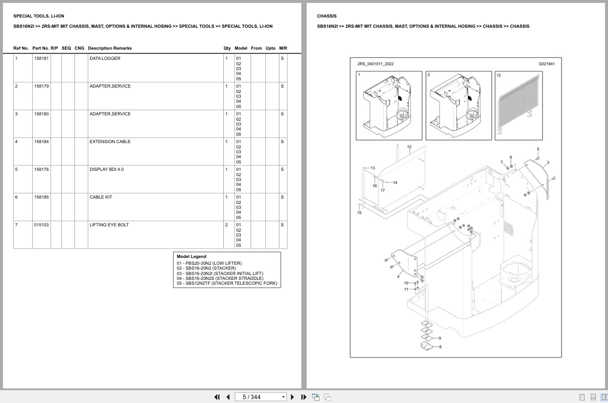Mitsubishi Forklift SBS16N2I Europe Parts Catalog (3)