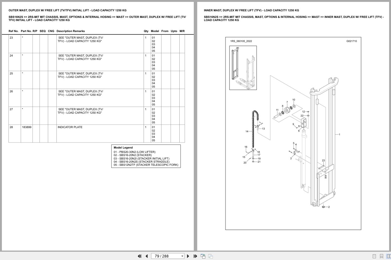 Mitsubishi Forklift SBS16N2S Europe Parts Catalog (3)