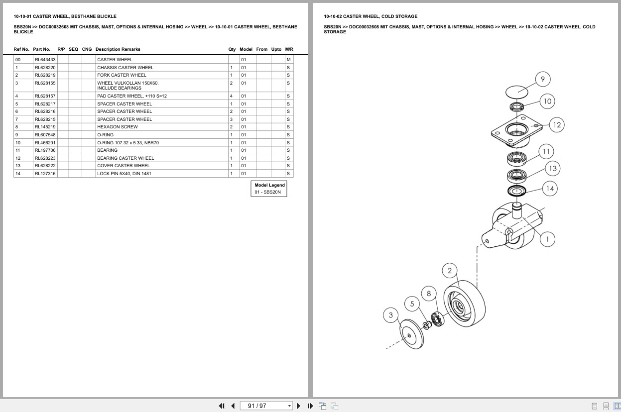 Mitsubishi Forklift SBS20N Europe Parts Catalog (1)