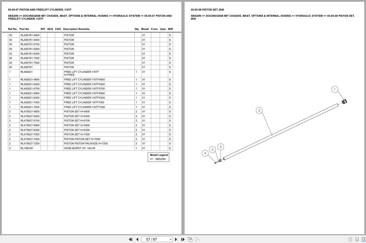 Mitsubishi Forklift SBS20N Europe Parts Catalog (2)