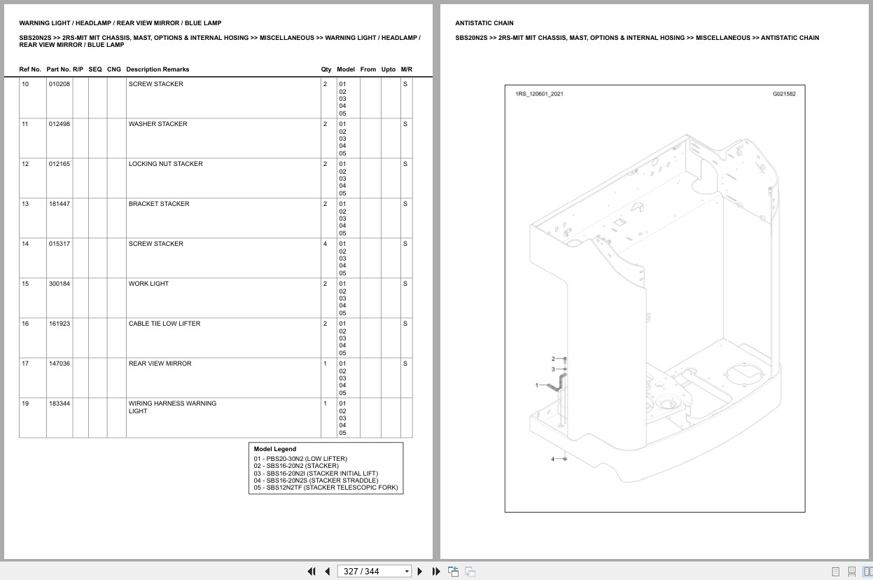 Mitsubishi Forklift SBS20N2S Europe Parts Catalog (2)