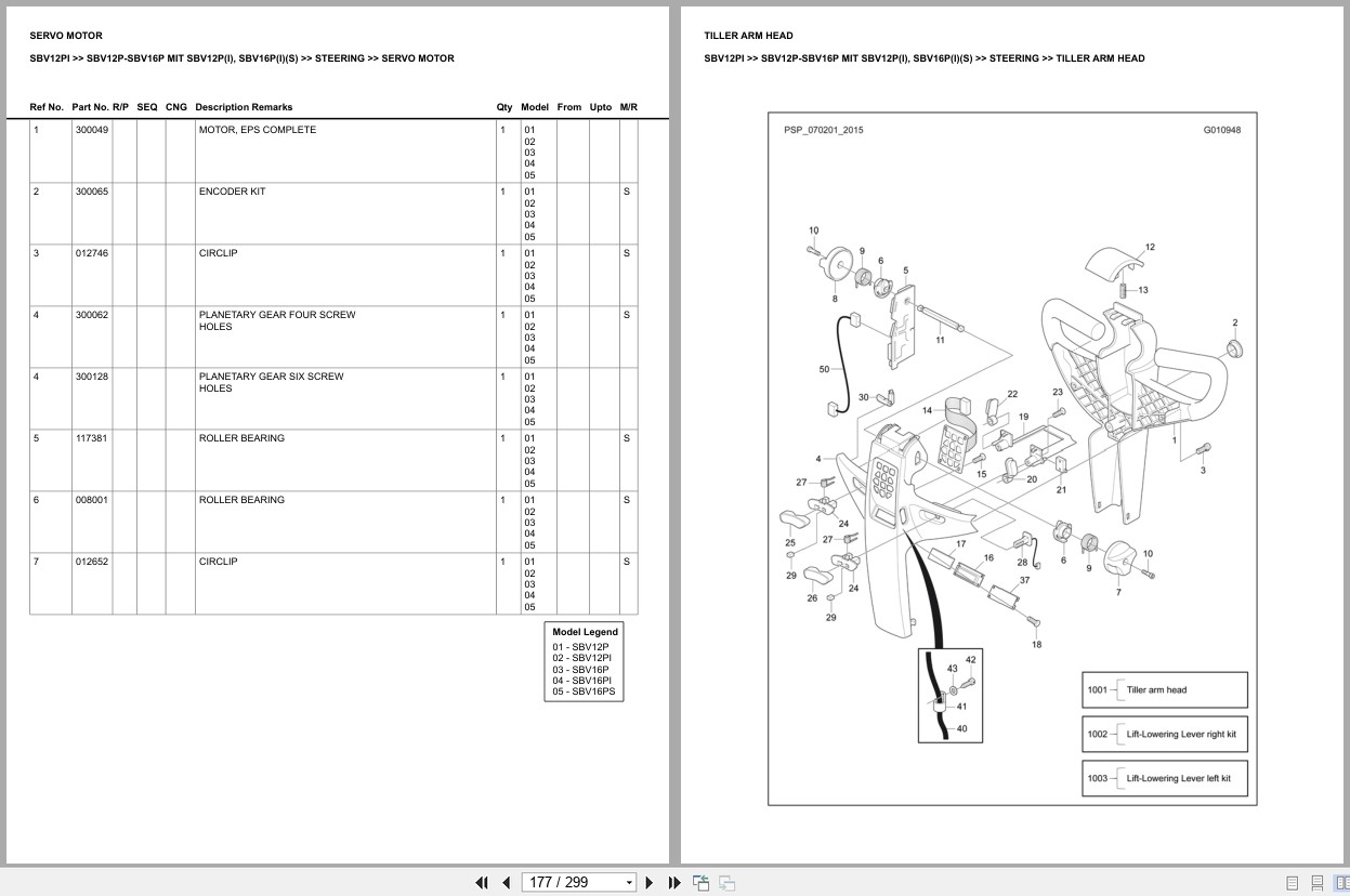 Mitsubishi Forklift SBV12PI Europe Parts Catalog (2)
