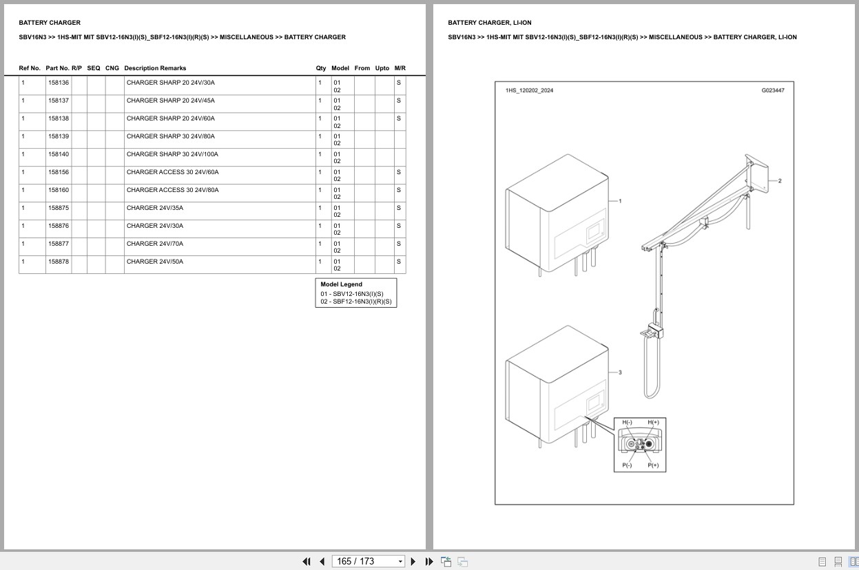 Mitsubishi Forklift SBV16N3 1HS MIT Europe Parts Catalog (2)