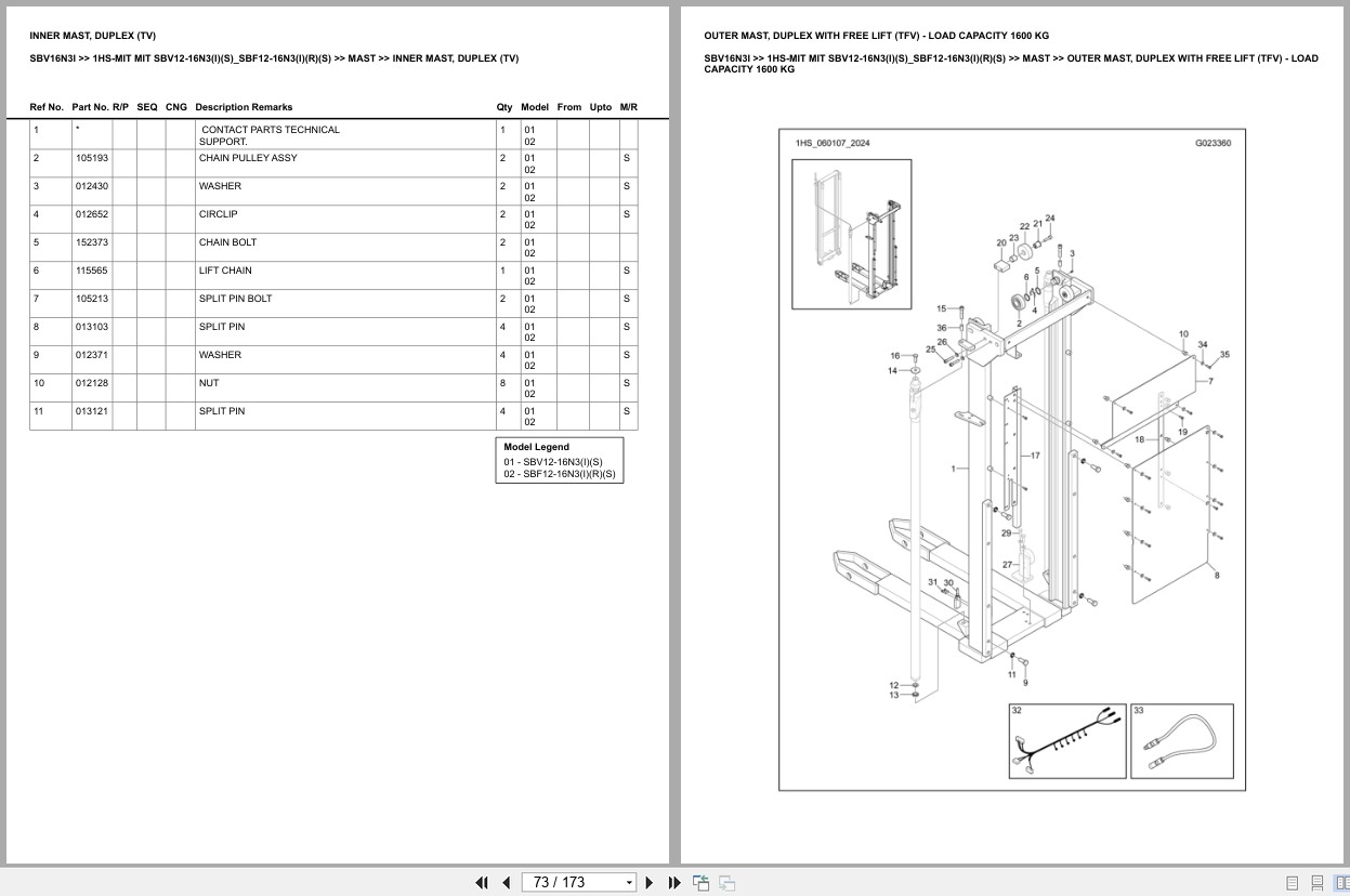 Mitsubishi Forklift SBV16N3I 1HS MIT Europe Parts Catalog (2)
