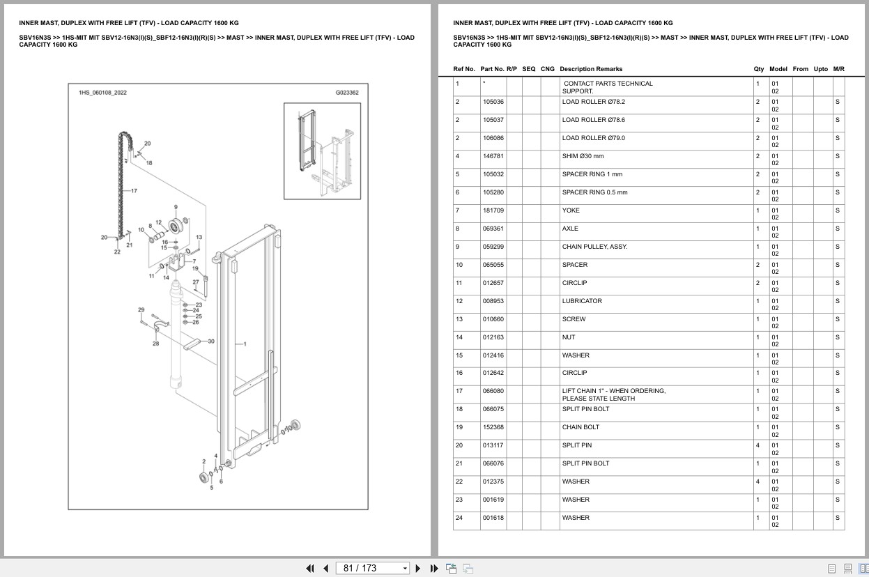 Mitsubishi Forklift SBV16N3S 1HS MIT Europe Parts Catalog (2)