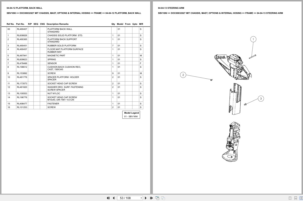 Mitsubishi Forklift SBV16NI Europe Parts Catalog (1)