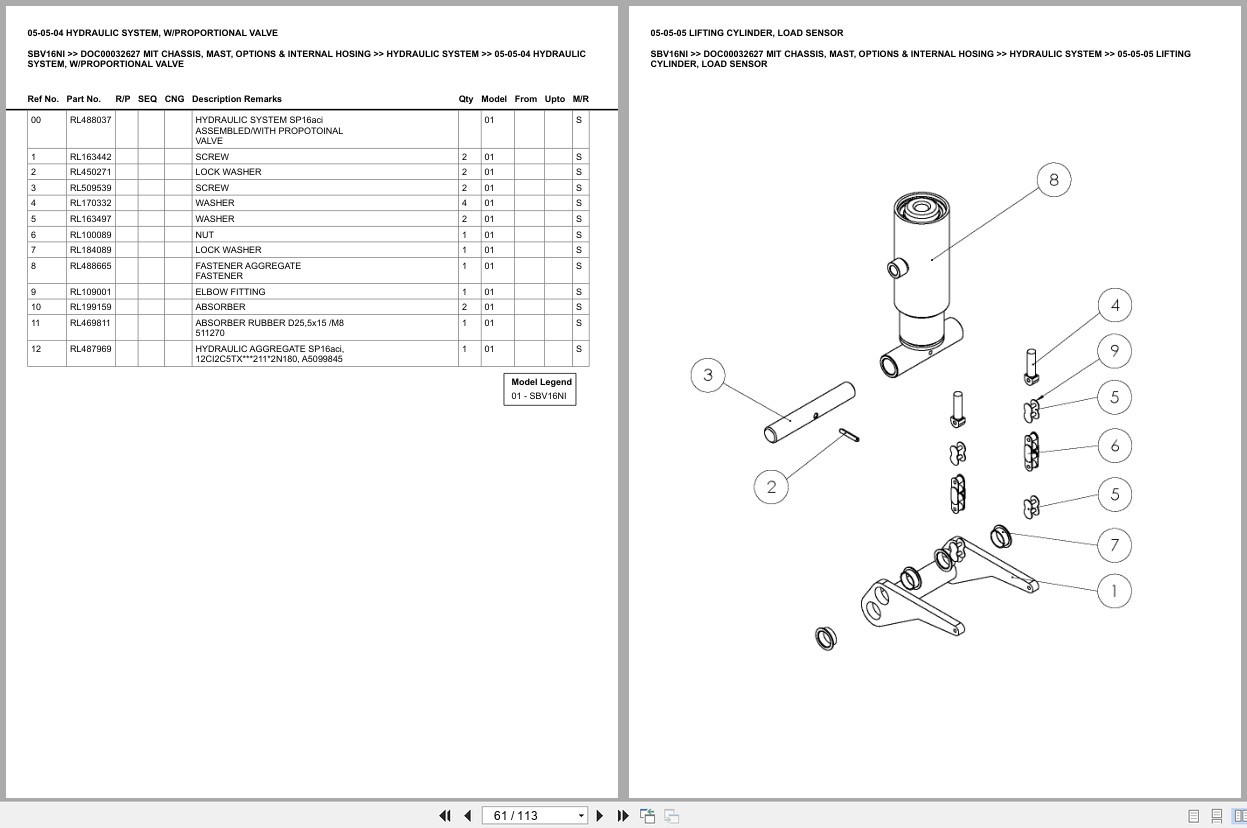 Mitsubishi Forklift SBV16NI Europe Parts Catalog (2)