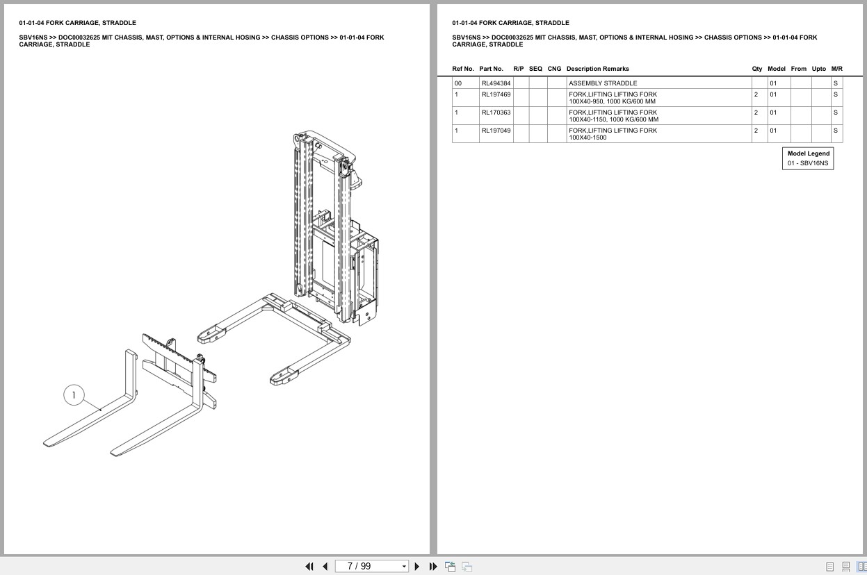 Mitsubishi Forklift SBV16NS Chassis Mast Options Internal Hosing Europe Parts Catalog DOC00032625 (2)