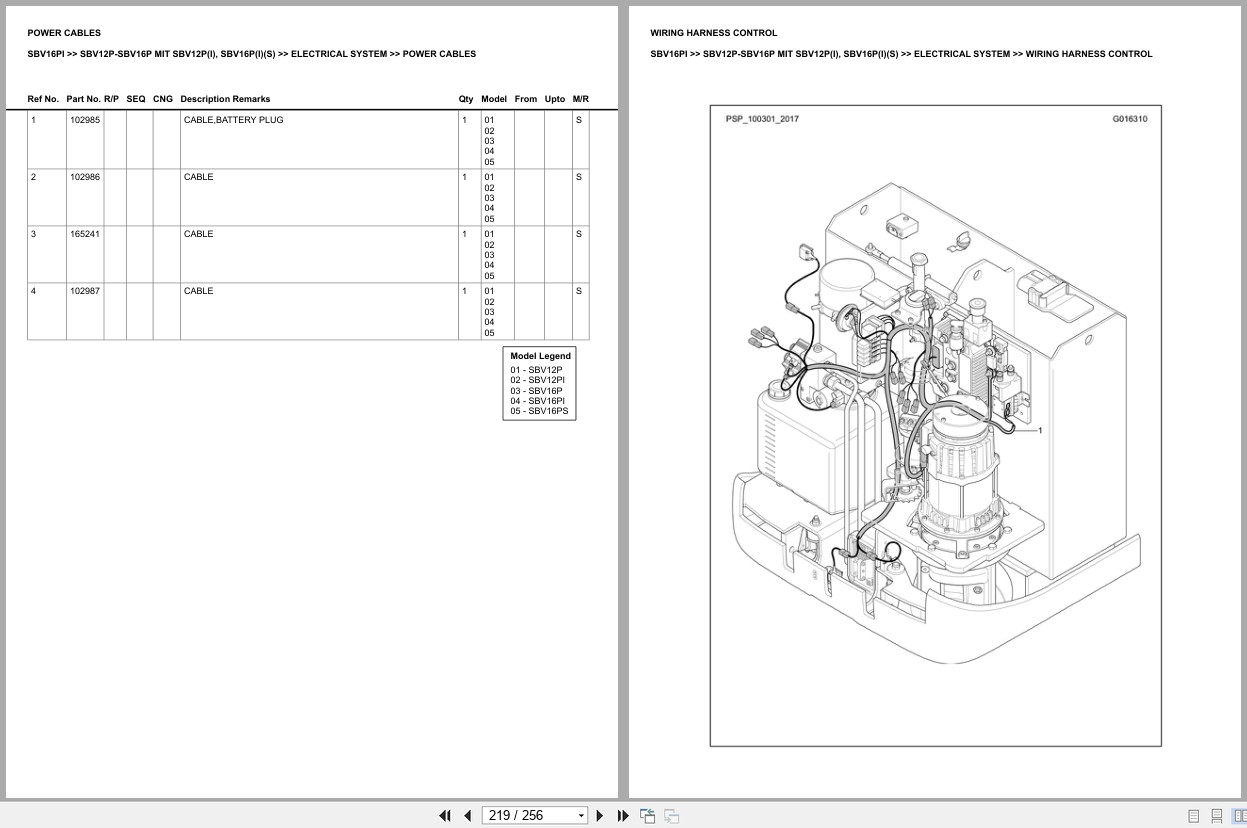 Mitsubishi Forklift SBV16PI Europe Parts Catalog (2)
