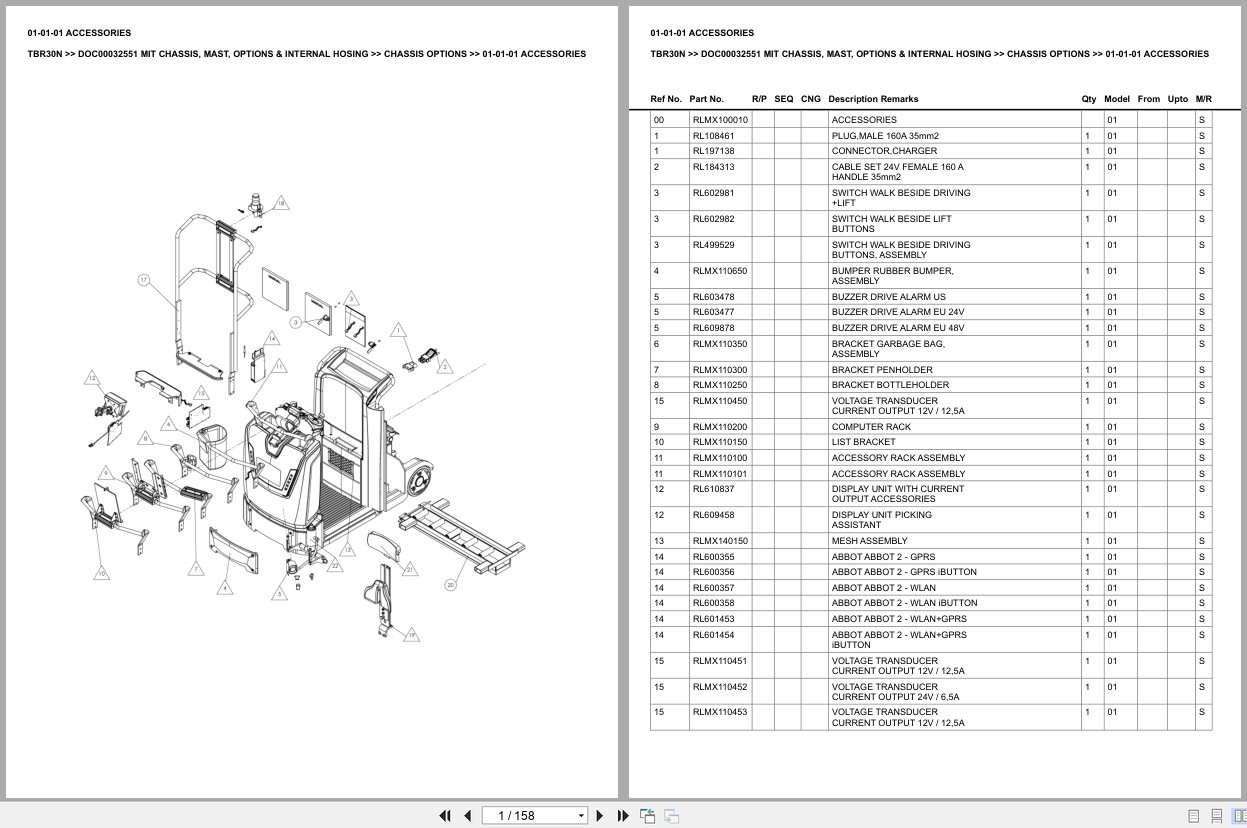 Mitsubishi Forklift TBR30N Europe Parts Catalog (1)