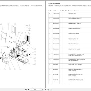 Mitsubishi Forklift TBR30N2 Chassis Mast Options Internal Hosing Europe Parts Catalog DOC00039433 (1)