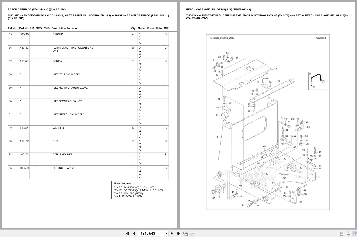 Mitsubishi Forklift THD13N3 Europe Parts Catalog (1)