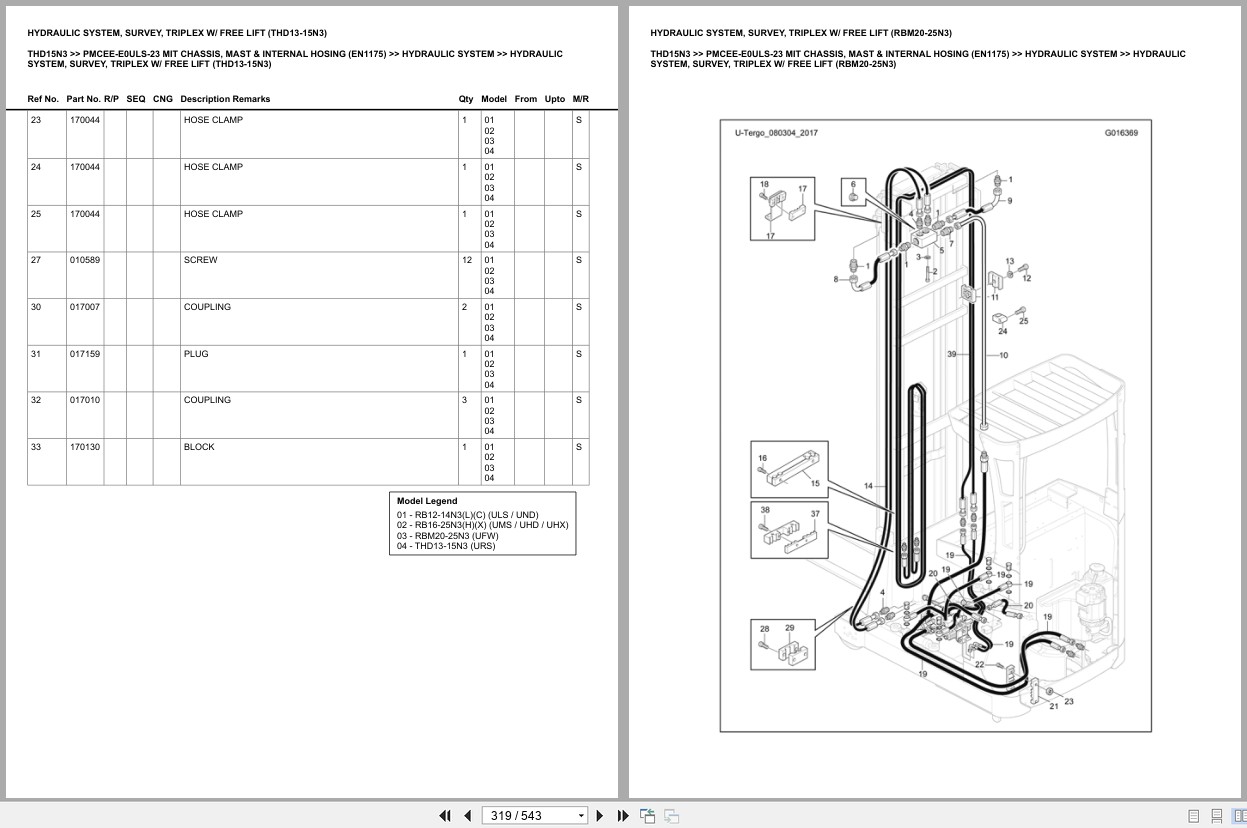 Mitsubishi Forklift THD15N3 Europe Parts Catalog (1)
