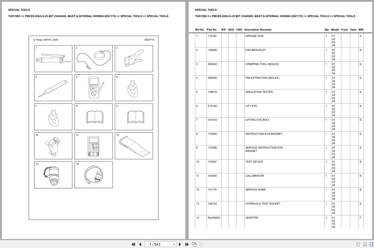 Mitsubishi Forklift THD15N3 Europe Parts Catalog (3)