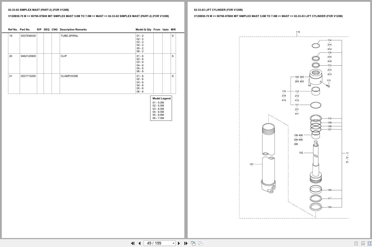 Mitsubishi Forklift V120B50 70 MSimplex Mast 5.0M To 7.0M Europe Parts Catalog 98796 97B00 (2)