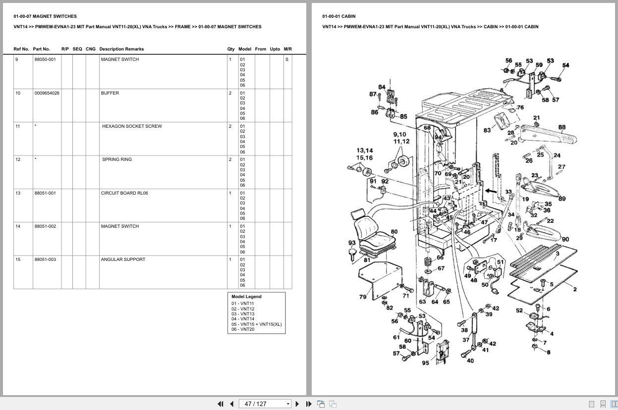 Mitsubishi Forklift VNT11 Europe Parts Catalog (2)