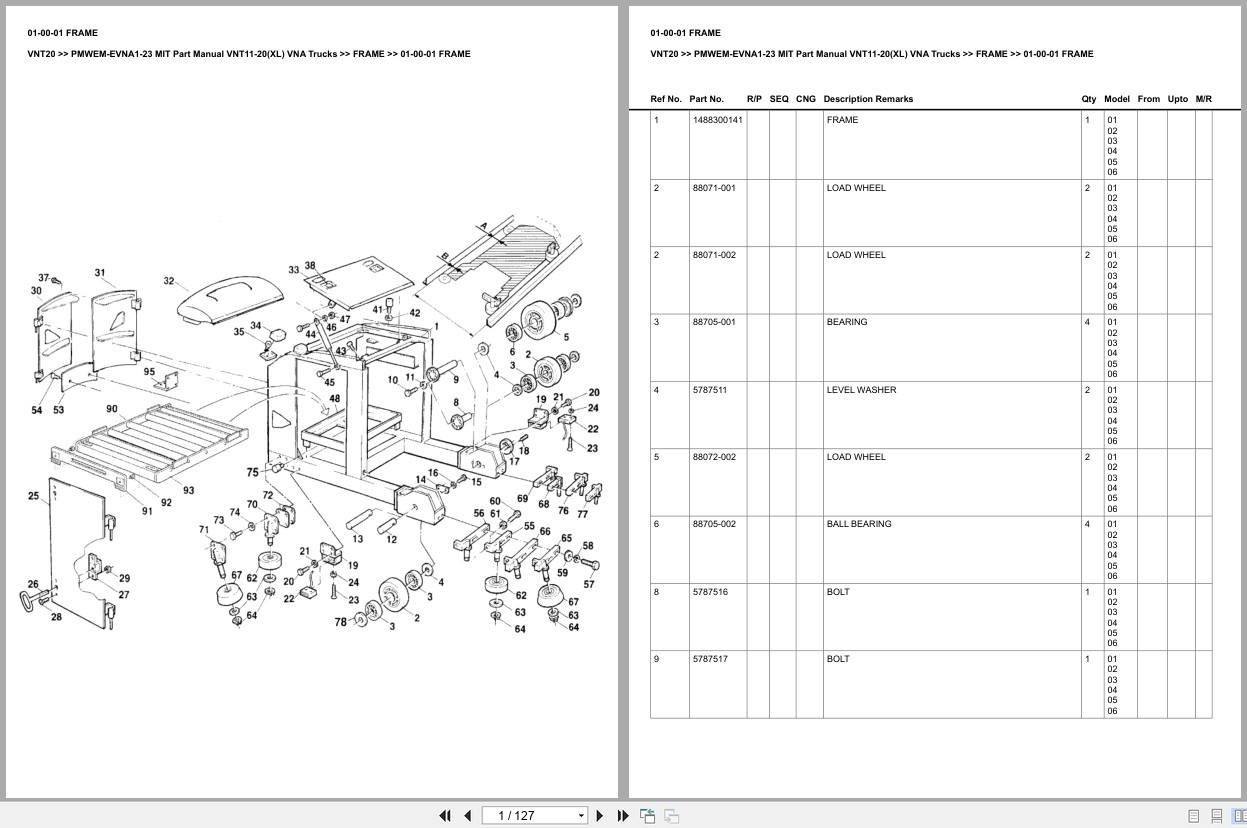 Mitsubishi Forklift VNT11 Europe Parts Catalog (3)