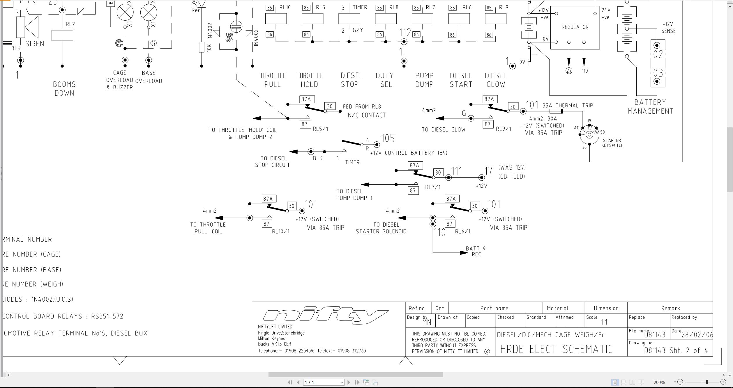 NIFTYLIFT Articulating Boom Lifts HR12N 22057 Operating Parts Manual And Diagram 2011 EN FR (4)