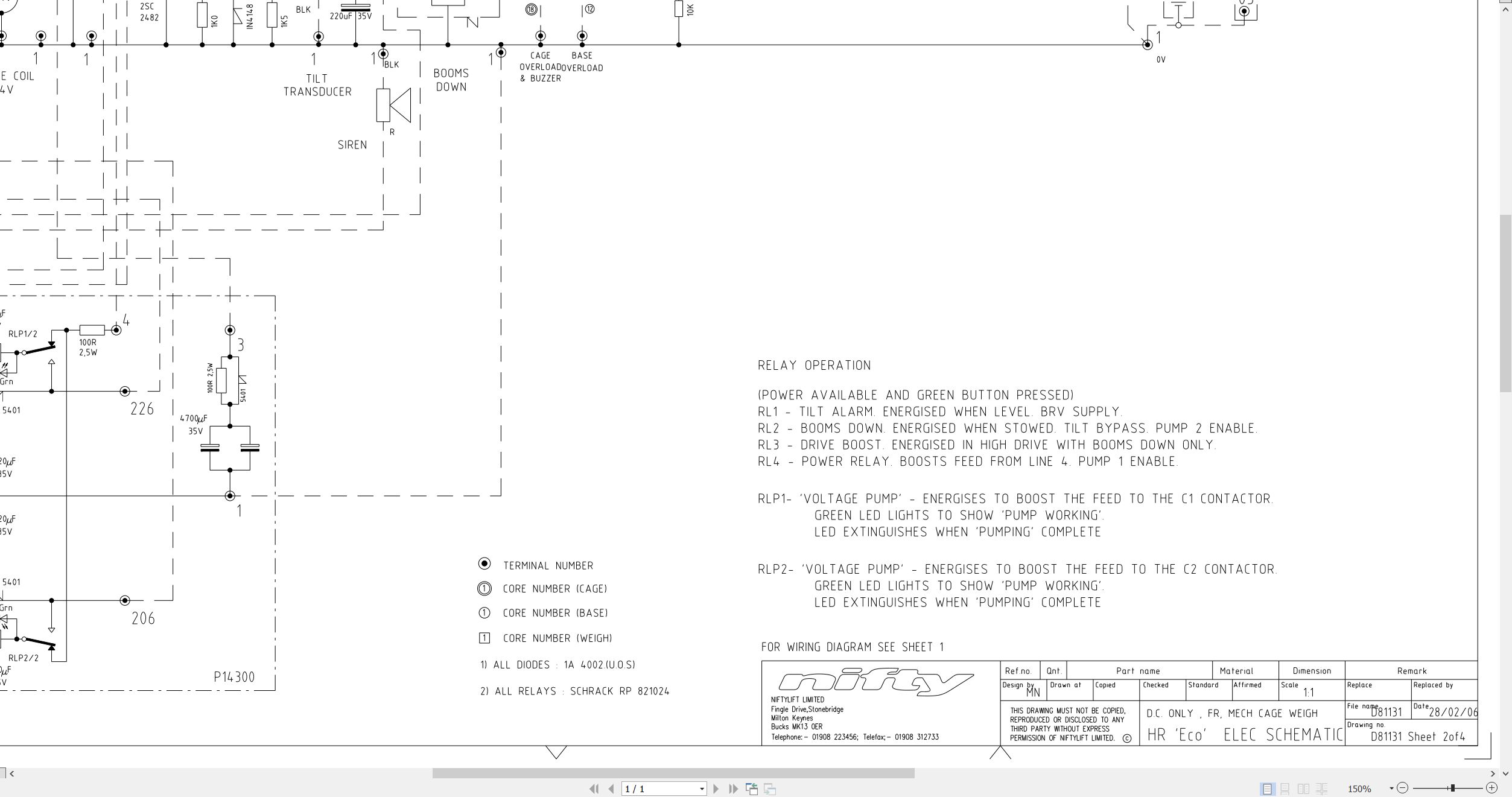 NIFTYLIFT Articulating Boom Lifts HR12N 22131 Operating Parts Manual And Diagram 2011 EN FR (3)