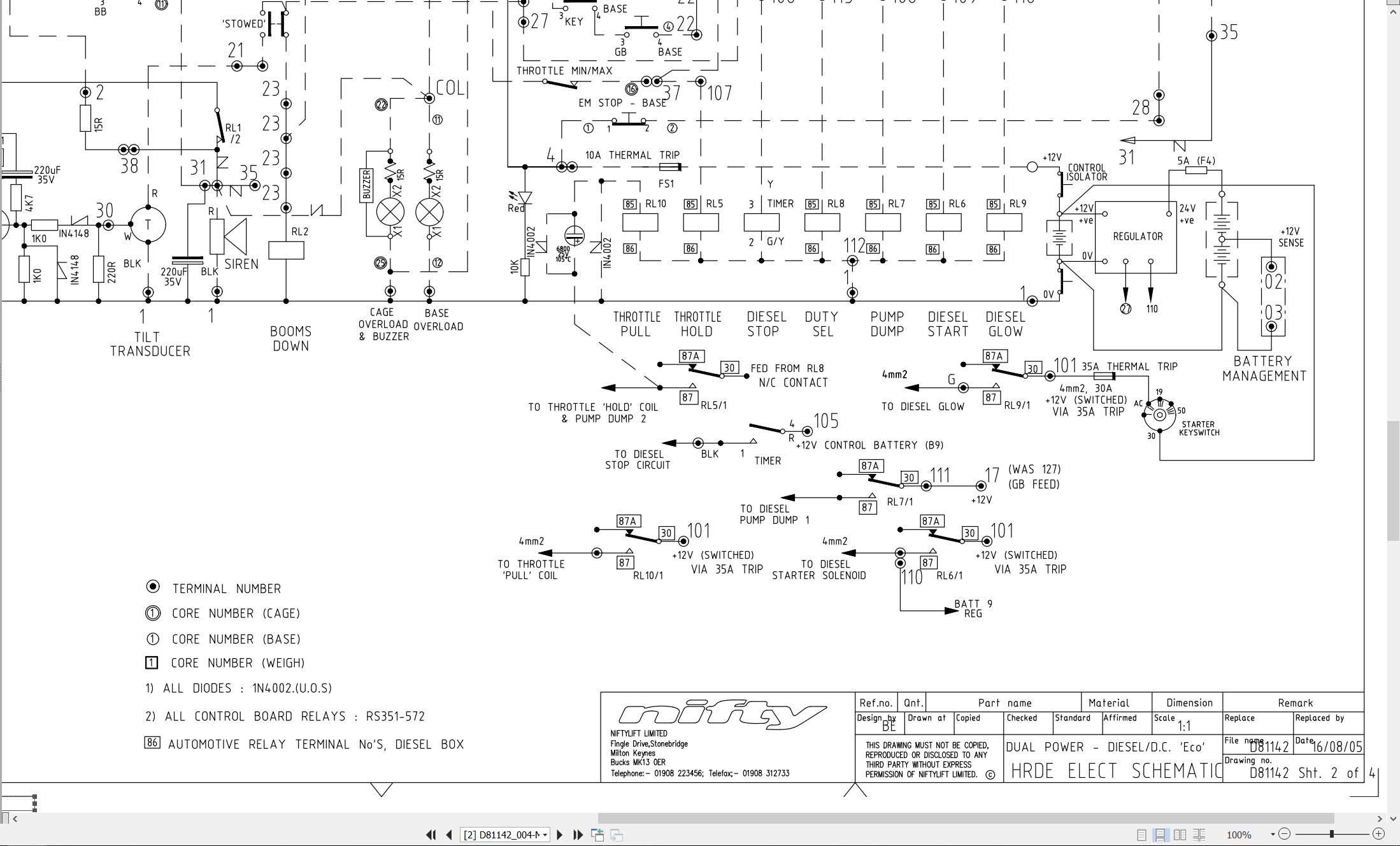 NIFTYLIFT Articulating Boom Lifts HR12N 22777 Operating Parts Manual And Diagram 2012 (3)