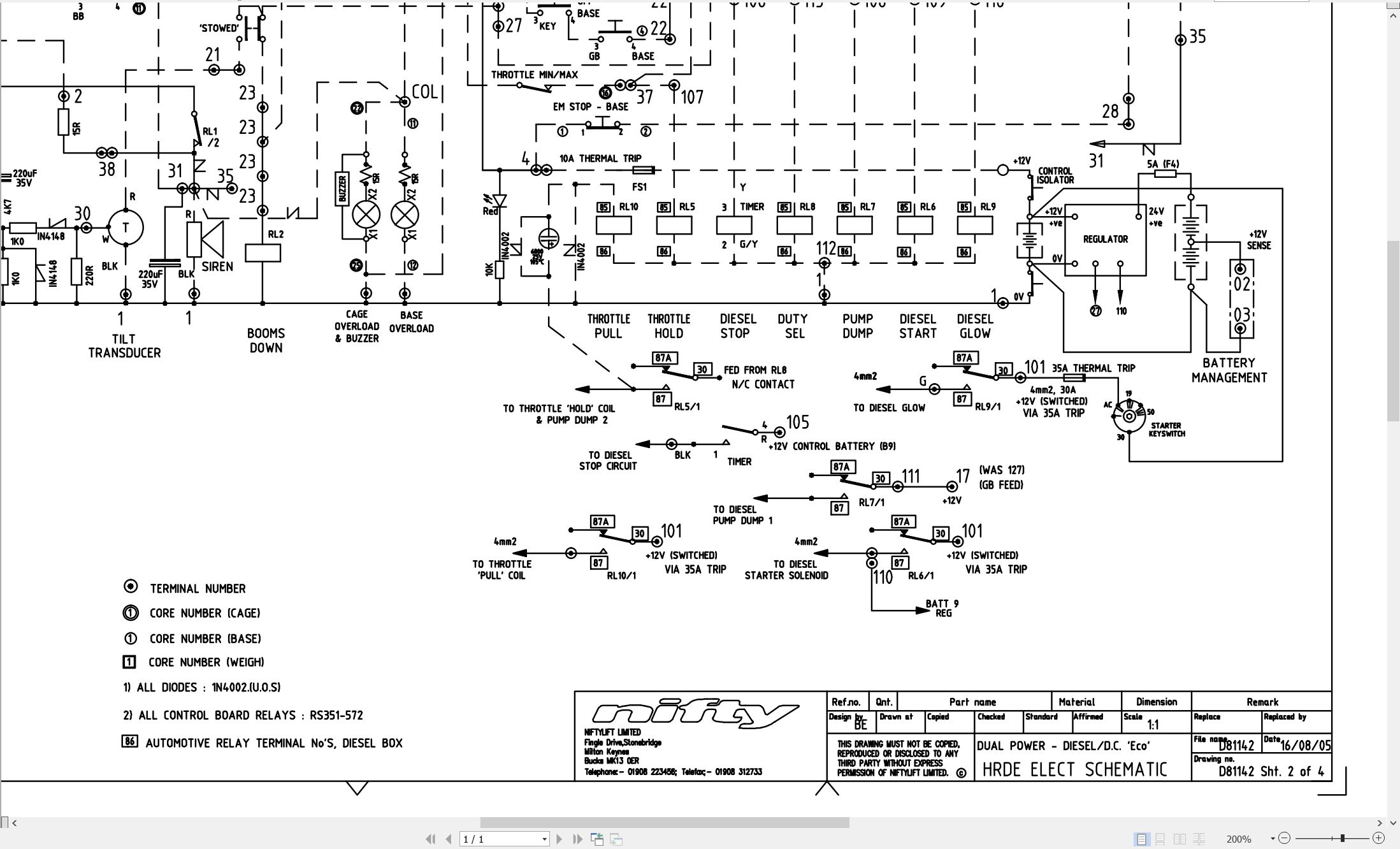 NIFTYLIFT Articulating Boom Lifts HR12N 25946 Operating Parts Manual And Diagram 2013 EN DE (3)