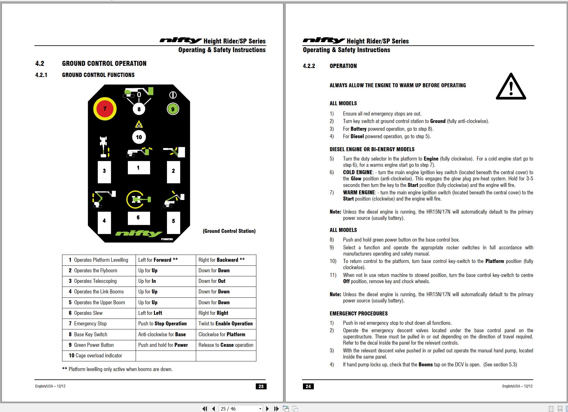 NIFTYLIFT Articulating Boom Lifts HR15N 27277 Operating Parts Manual And Diagram 2013 (2)