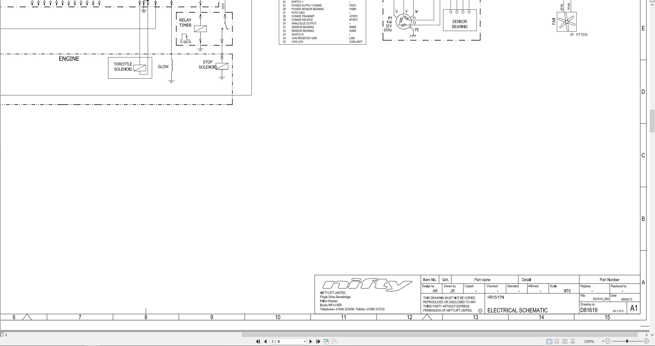NIFTYLIFT Articulating Boom Lifts HR15N 37684 Operating Service Parts Manual And Diagram 2018 (3)