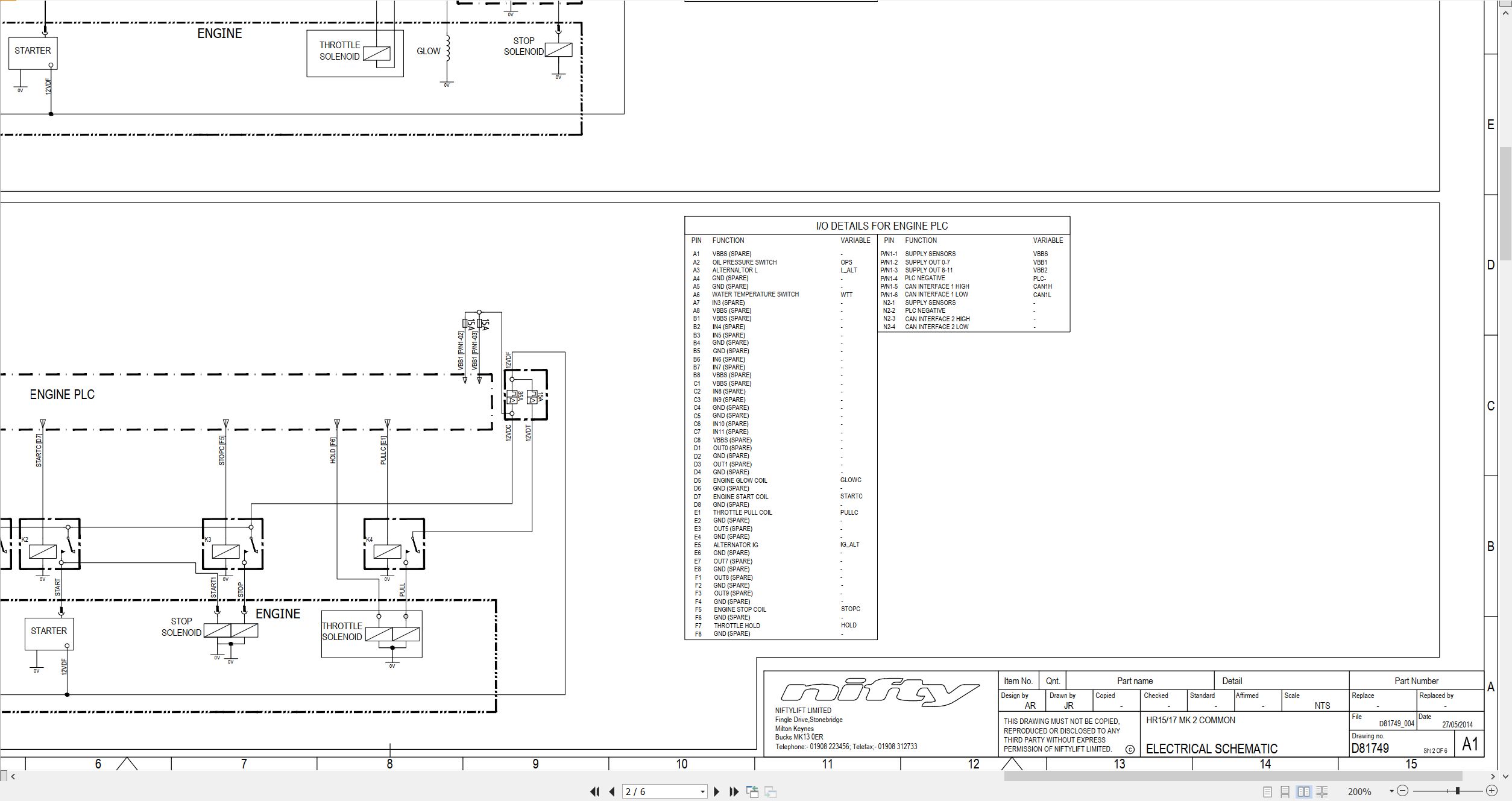 NIFTYLIFT Articulating Boom Lifts HR17 43988 Operating Service Parts Manual And Diagram 2020 (3)