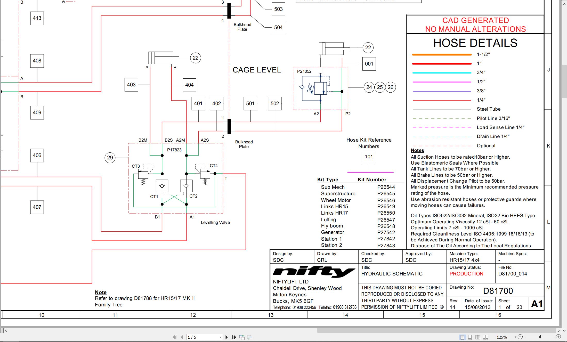 NIFTYLIFT Articulating Boom Lifts HR17 43988 Operating Service Parts Manual And Diagram 2020 (4)