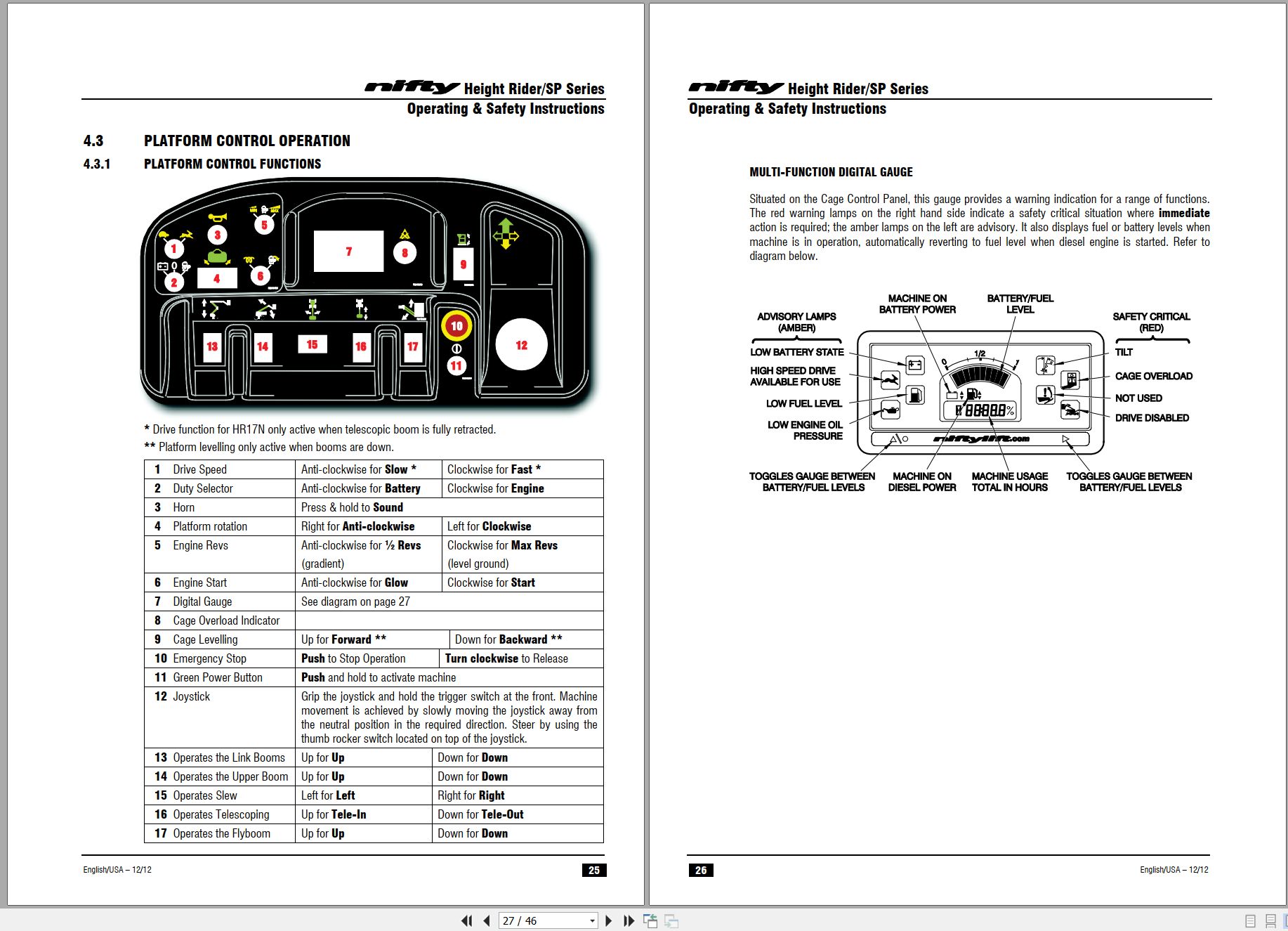 NIFTYLIFT Articulating Boom Lifts HR17N 22918 Operating Parts Manual And Diagram 2011 EN DE (2)