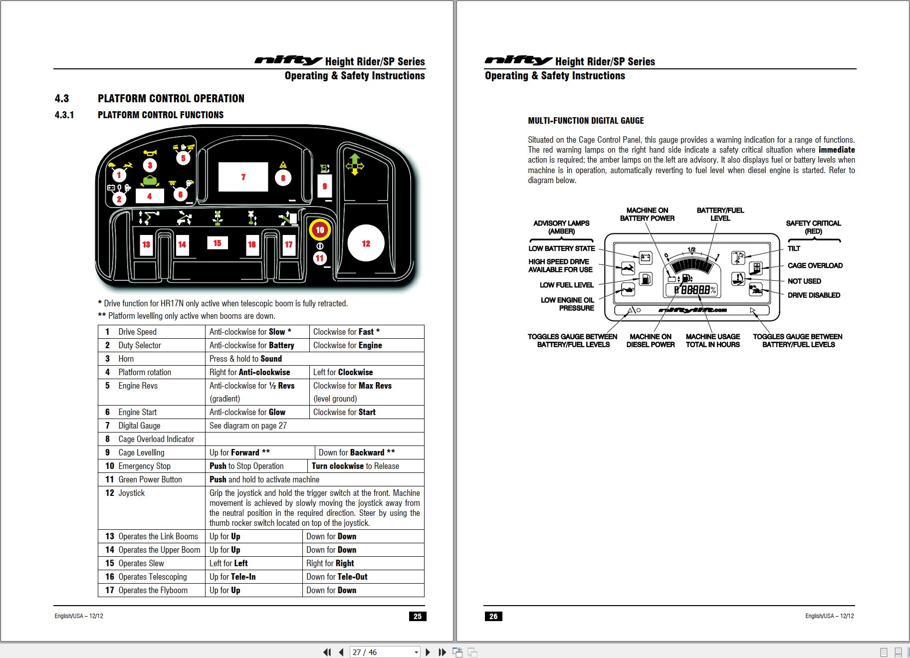 NIFTYLIFT Articulating Boom Lifts HR17N 26518 Operating Parts Manual And Diagram 2013 (2)