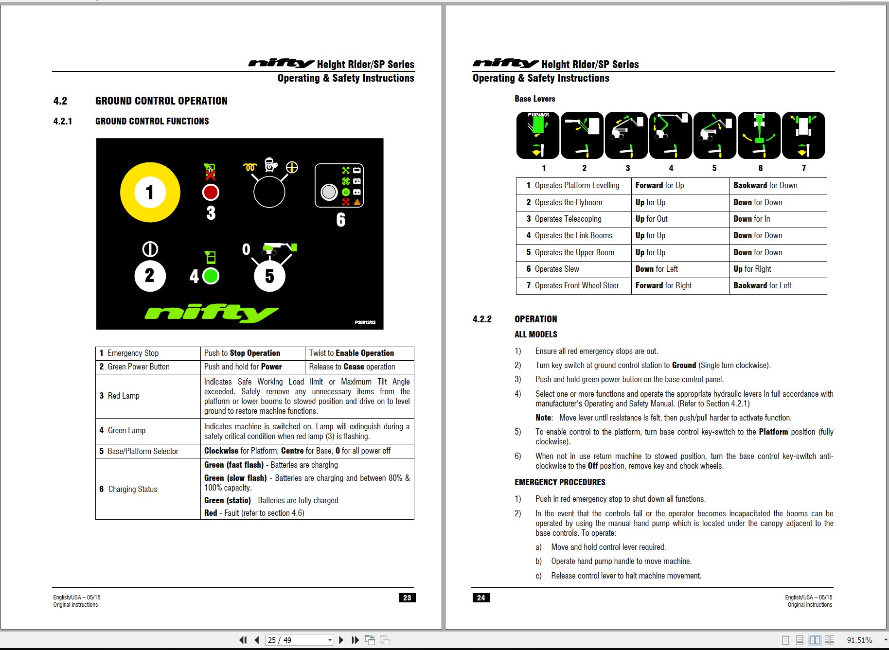 NIFTYLIFT Articulating Boom Lifts HR17N 31188 Operating Parts Manual And Diagram 2015 (2)