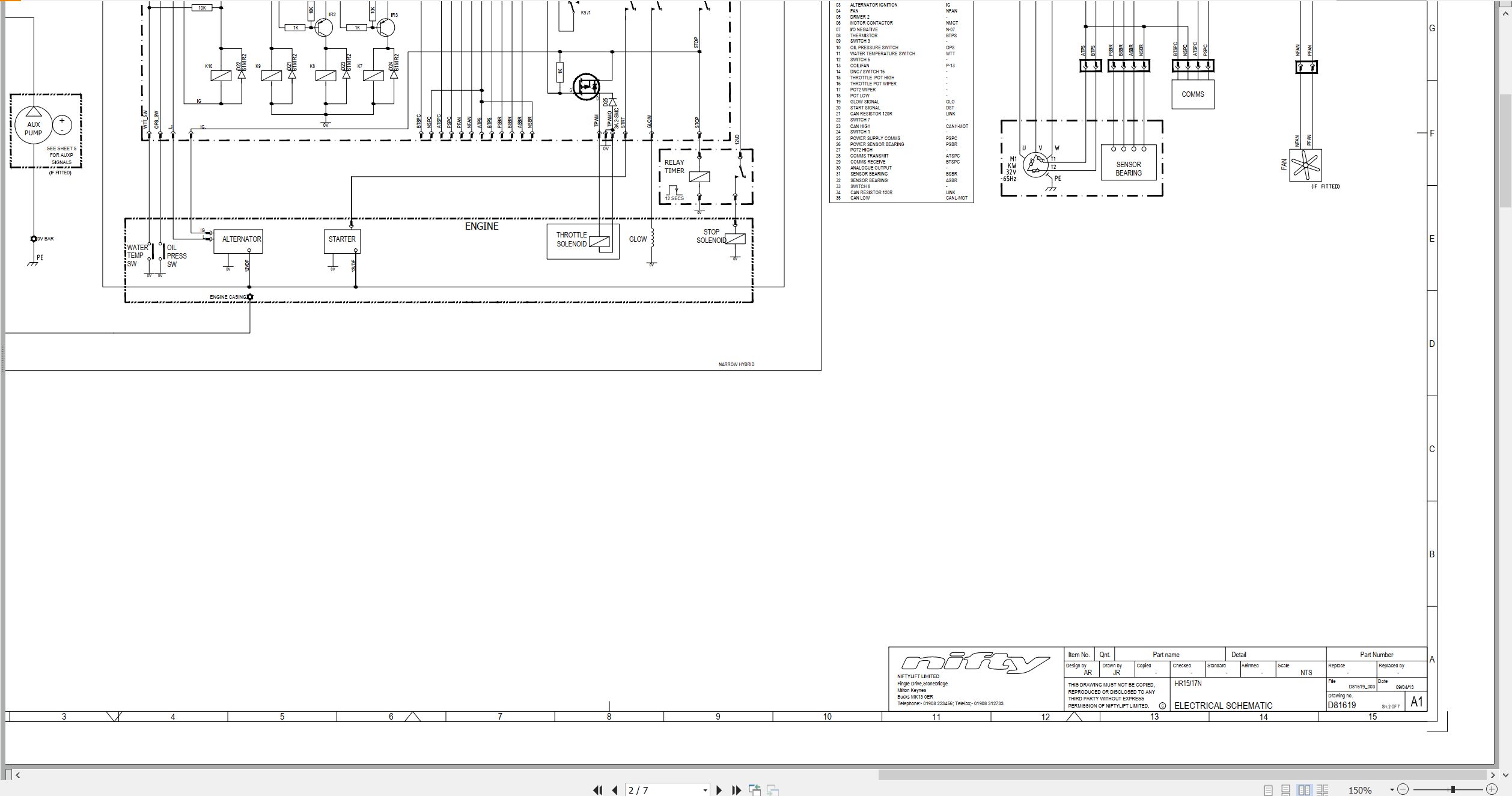 NIFTYLIFT Articulating Boom Lifts HR17N 31188 Operating Parts Manual And Diagram 2015 (3)