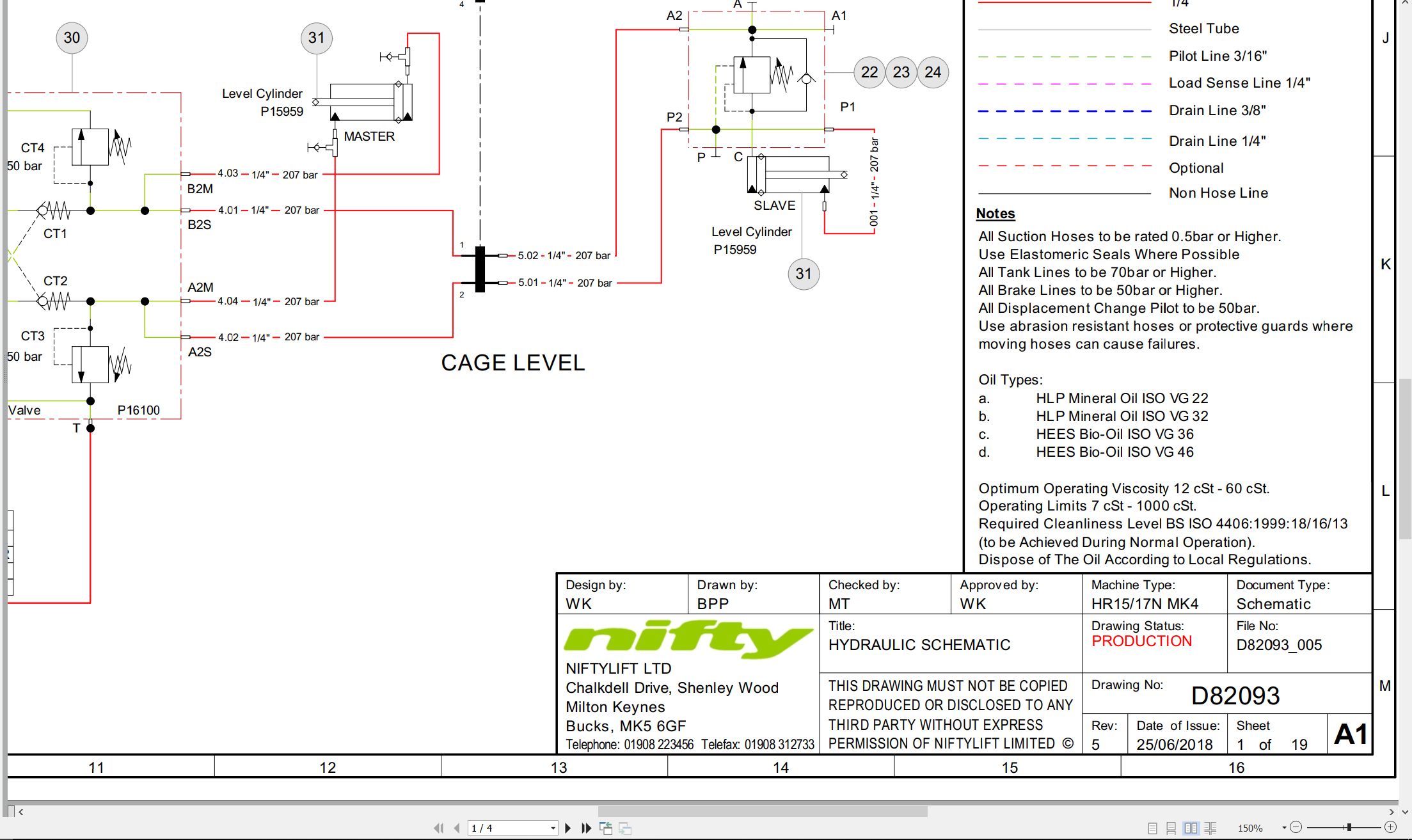 NIFTYLIFT Articulating Boom Lifts HR17N 43920 Operating Service Parts Manual And Diagram 2019 EN HU (4)
