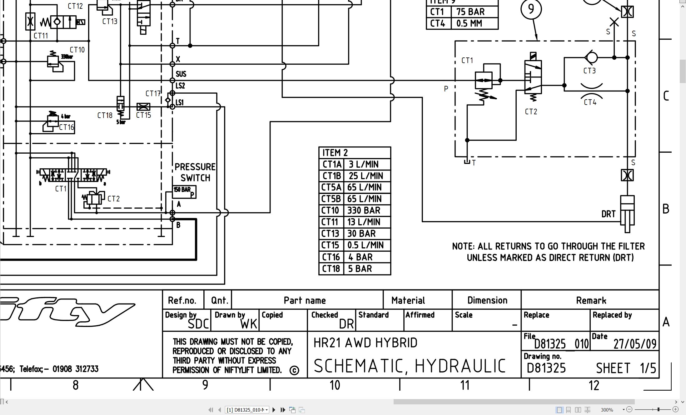 NIFTYLIFT Articulating Boom Lifts HR21 32830 Operating Service Parts Manual And Diagram 2016 (4)