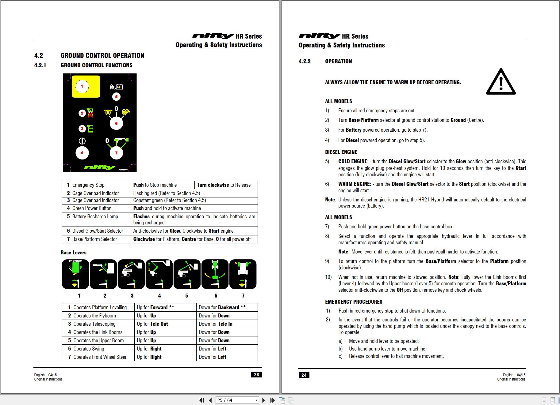 NIFTYLIFT Articulating Boom Lifts HR21 32831 Operating Service Parts Manual And Diagram 2016 (2)