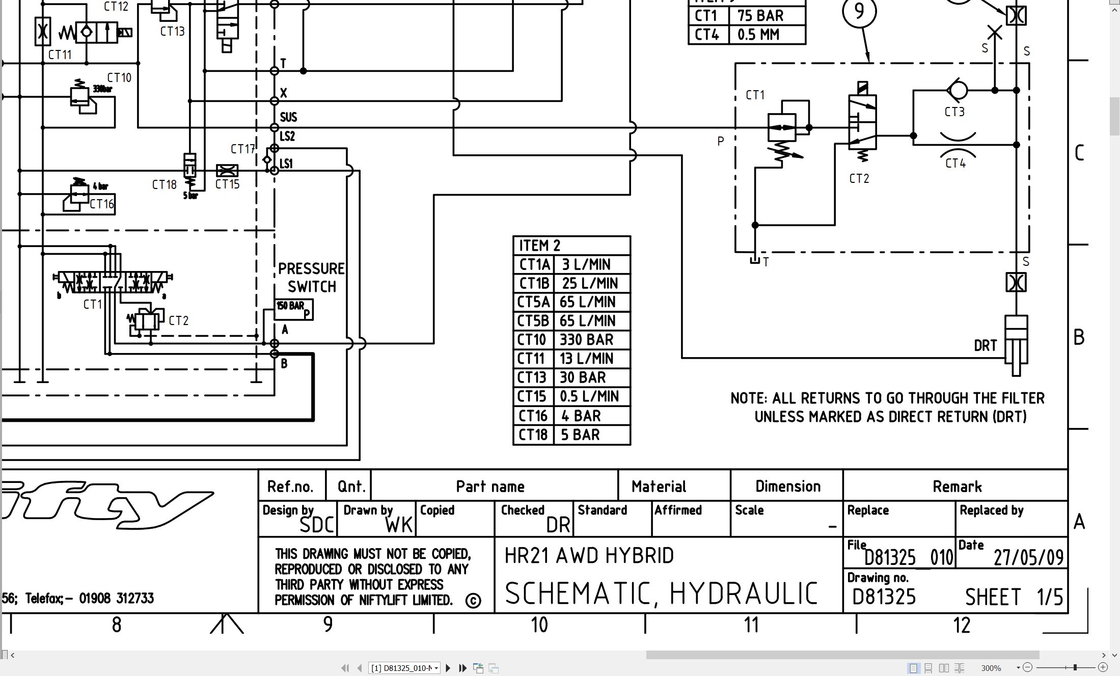 NIFTYLIFT Articulating Boom Lifts HR21 32831 Operating Service Parts Manual And Diagram 2016 (4)