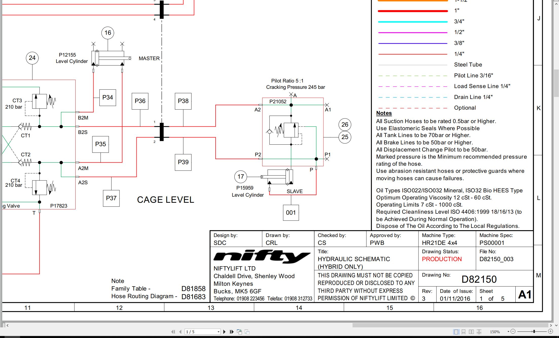 NIFTYLIFT Articulating Boom Lifts HR21 MK2 37879 Operating Service Parts Manual And Diagram 2018 EN DE (4)