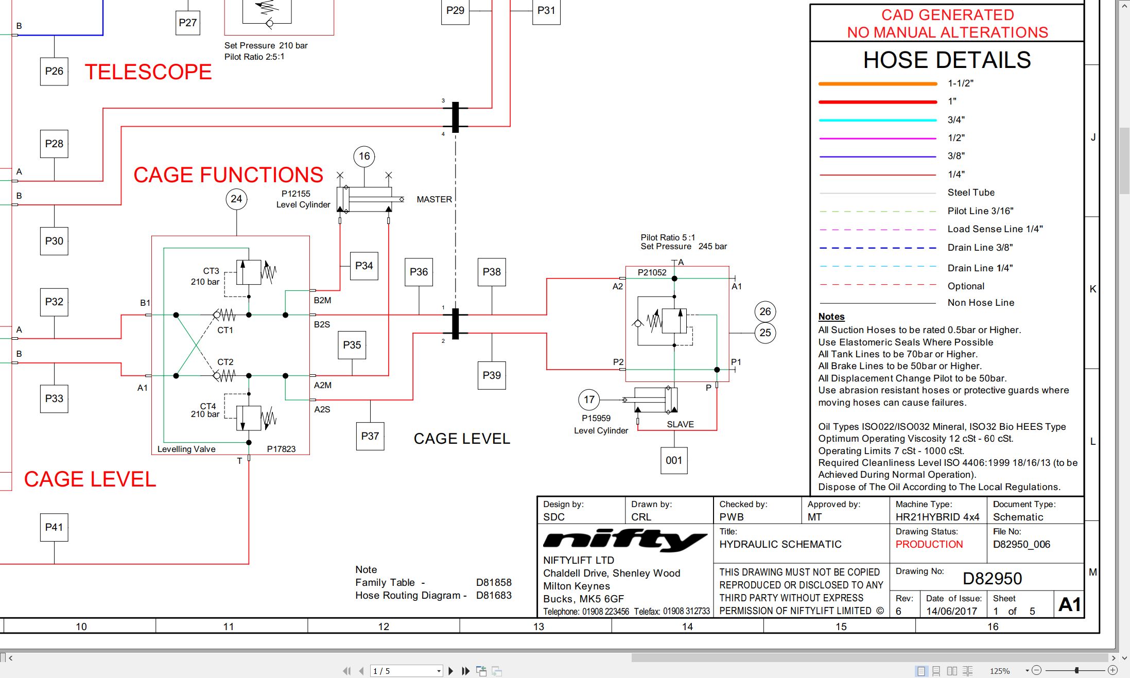 NIFTYLIFT Articulating Boom Lifts HR21 MK2 45420 Operating Service Parts Manual And Diagram 2019 EN DE (4)