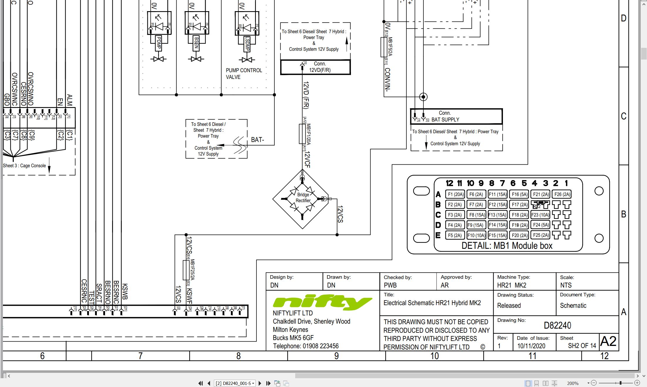 NIFTYLIFT Articulating Boom Lifts HR21 MK2 49081 Operating Service Parts Manual And Diagram 2021 (3)
