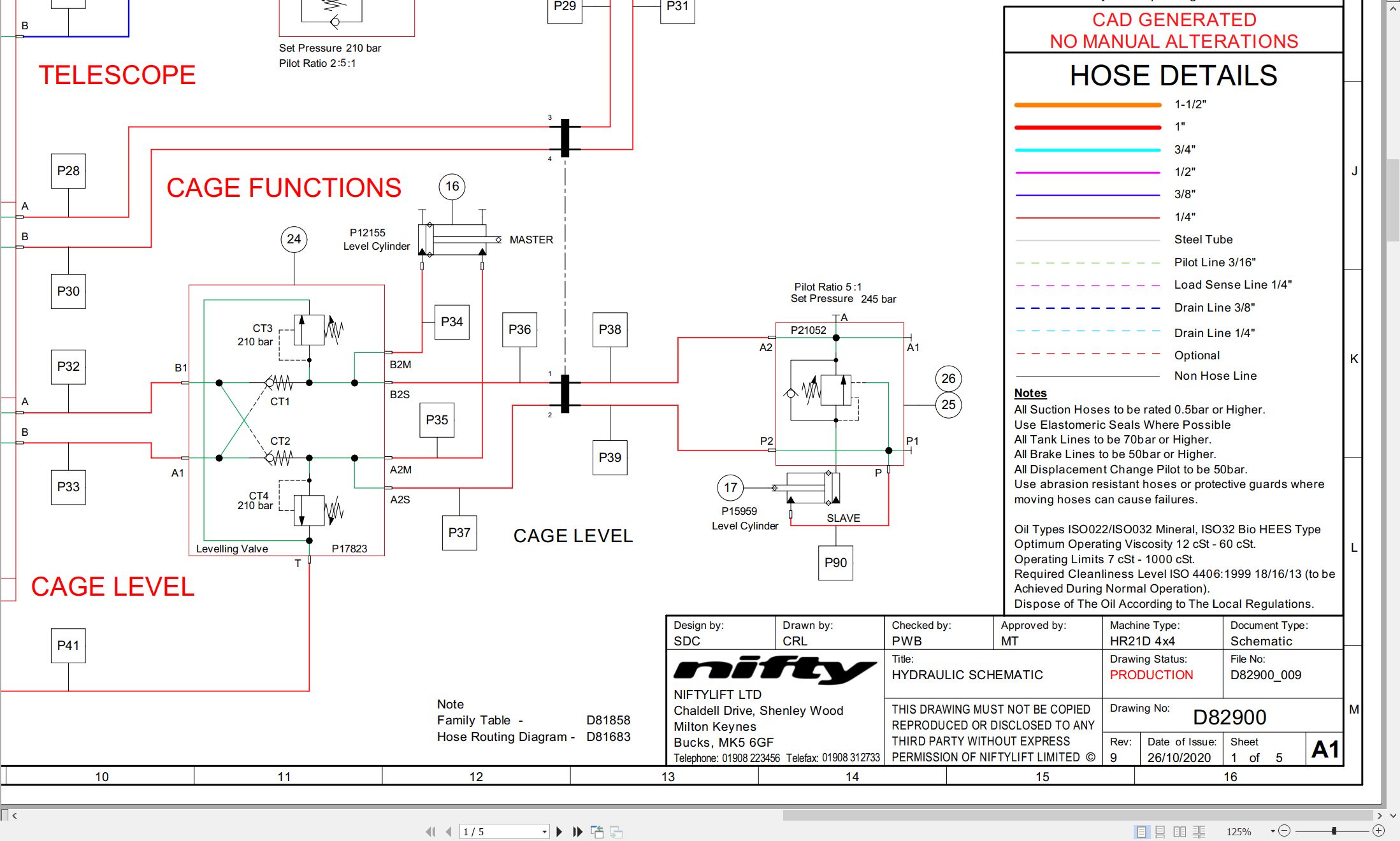 NIFTYLIFT Articulating Boom Lifts HR21 MK2 49083 Operating Service Parts Manual And Diagram 2021 (4)